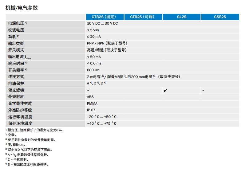 G2S迷你型光電開關