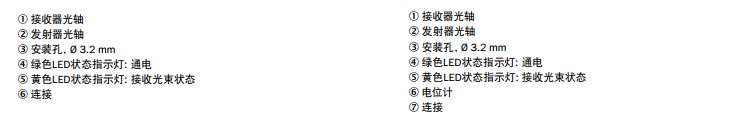 G2S迷你型光電開關