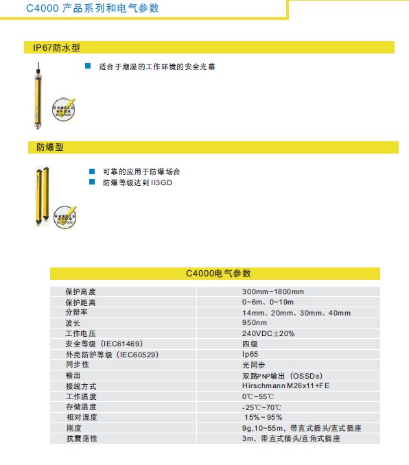 SICK C4000安全光幕