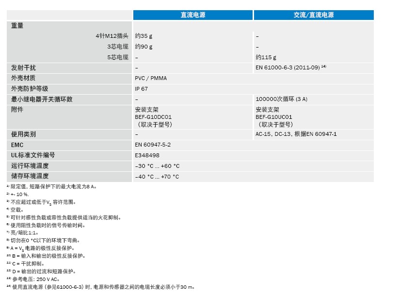 sick G10小型光電開關