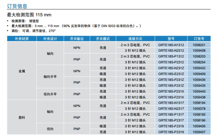 sick GR18S圓柱型光電開關