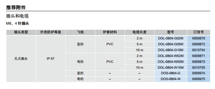 sick UF3 槽型傳感器